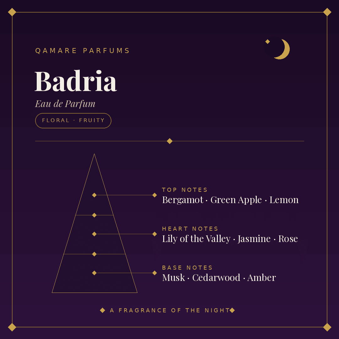 Lattafa Badria Eau de Parfum 100ml by Lattafa — Authentic Arabic Fragrance | Qamare