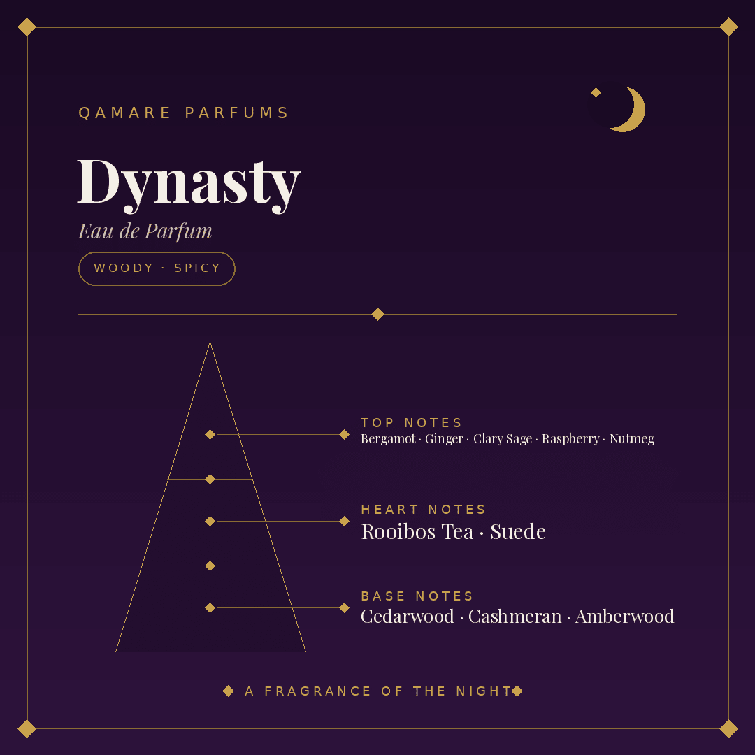 Lattafa Dynasty Eau de Parfum 100ml by Lattafa — Authentic Arabic Fragrance | Qamare
