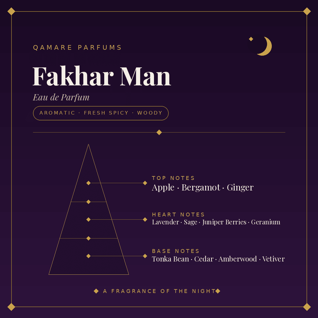 Lattafa Fakhar Man Eau de Parfum 100ml by Lattafa — Authentic Arabic Fragrance | Qamare