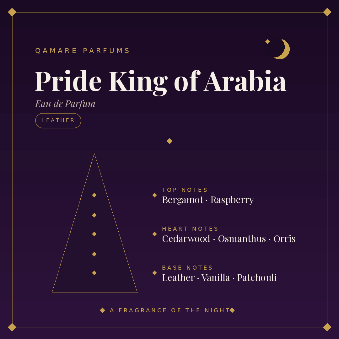 Lattafa Pride King of Arabia Eau de Parfum 100ml by Lattafa — Authentic Arabic Fragrance | Qamare