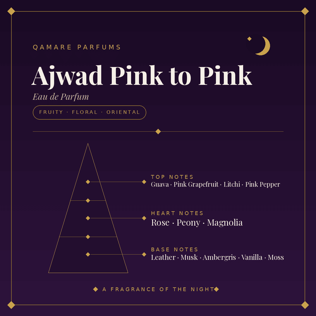 Lattafa Ajwad Pink to Pink Eau de Parfum 60ml by Lattafa — Authentic Arabic Fragrance | Qamare