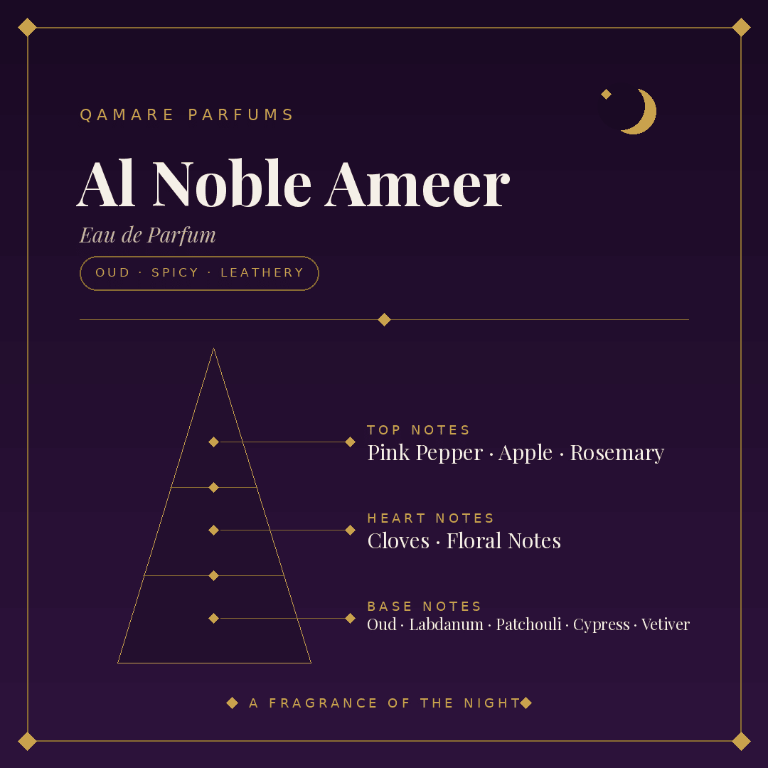 Lattafa Al Noble Ameer Eau de Parfum 100ml by Lattafa — Authentic Arabic Fragrance | Qamare