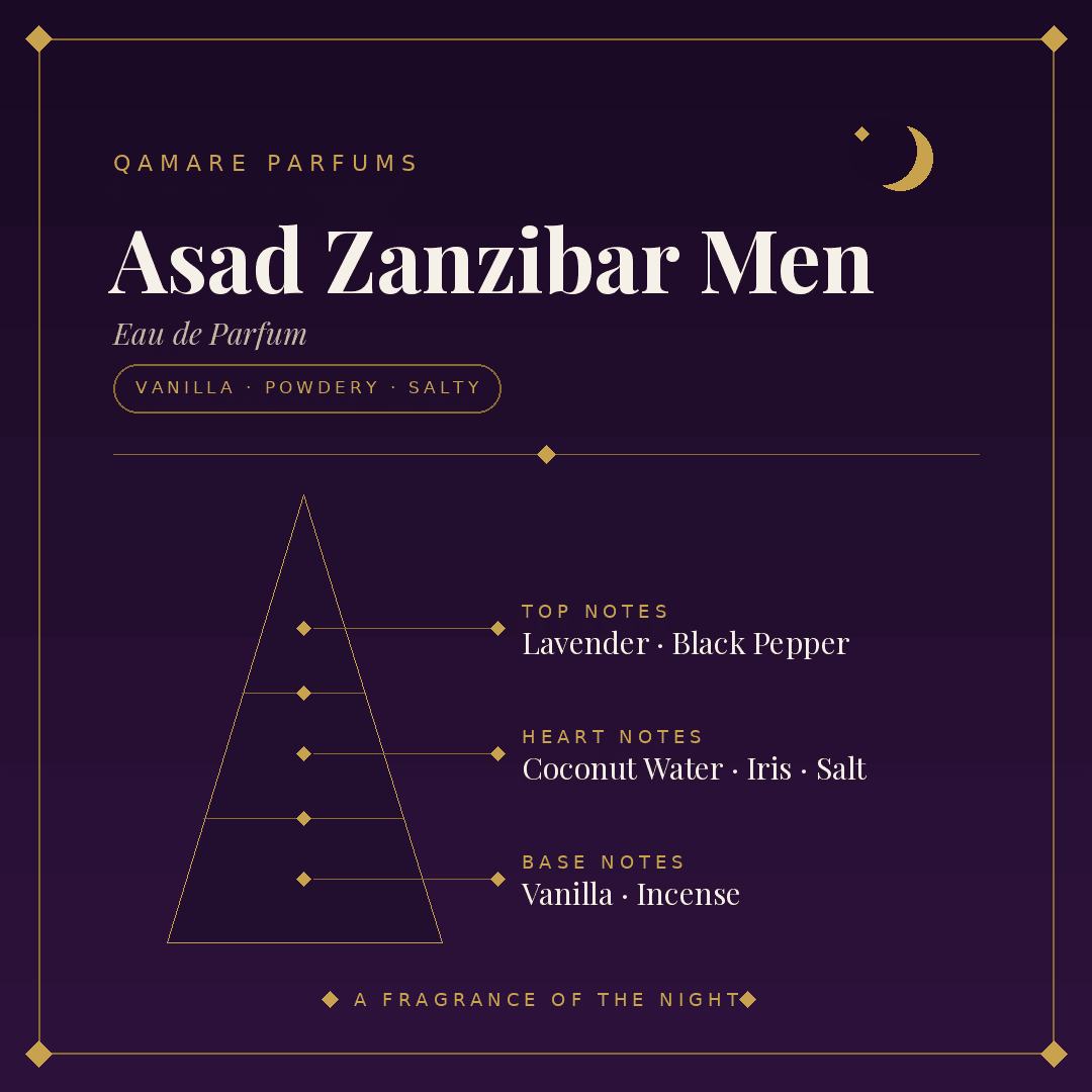Lattafa Asad Zanzibar Men Eau de Parfum 100ml by Lattafa — Authentic Arabic Fragrance | Qamare