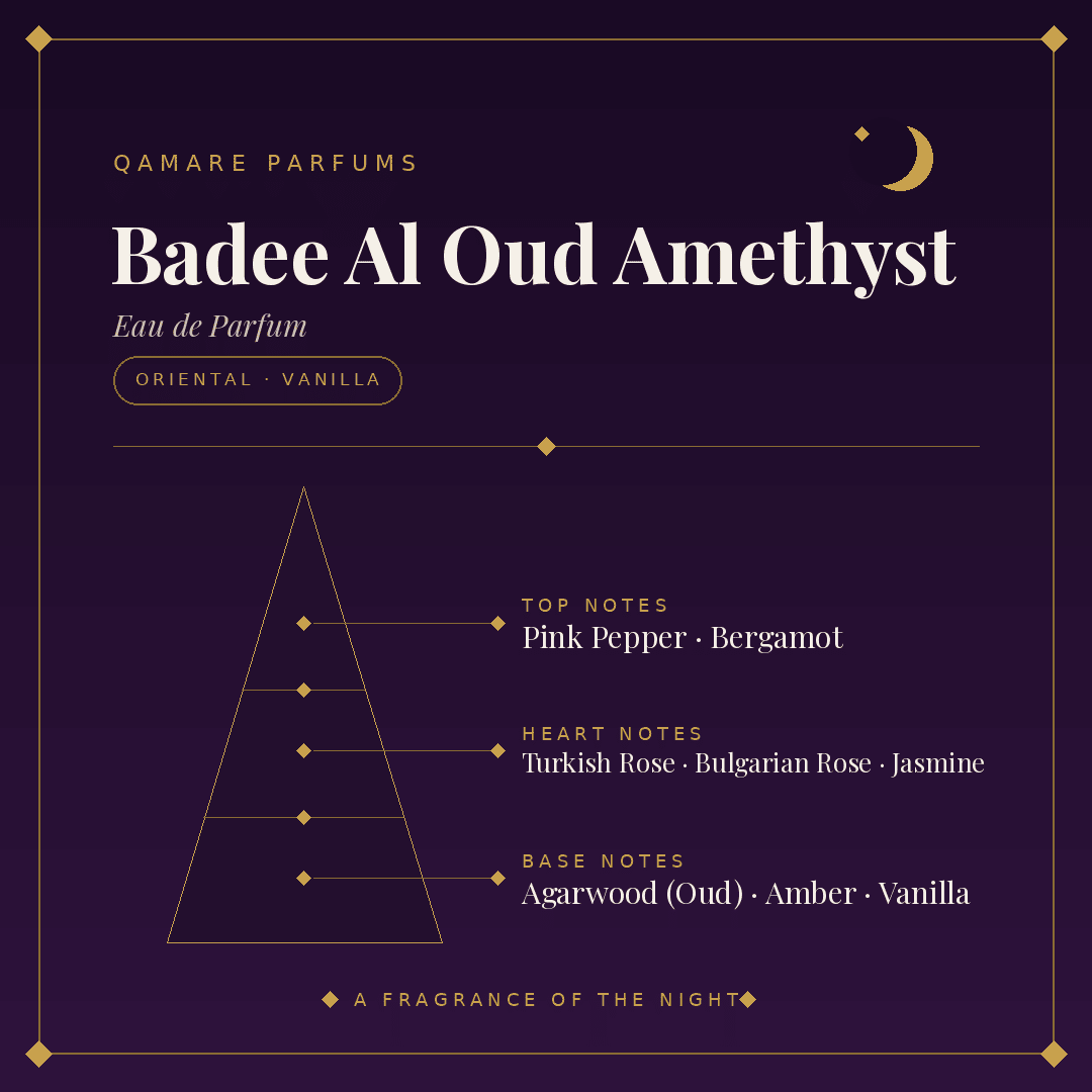 Lattafa Badee Al Oud Amethyst Eau de Parfum 100ml by Lattafa — Authentic Arabic Fragrance | Qamare
