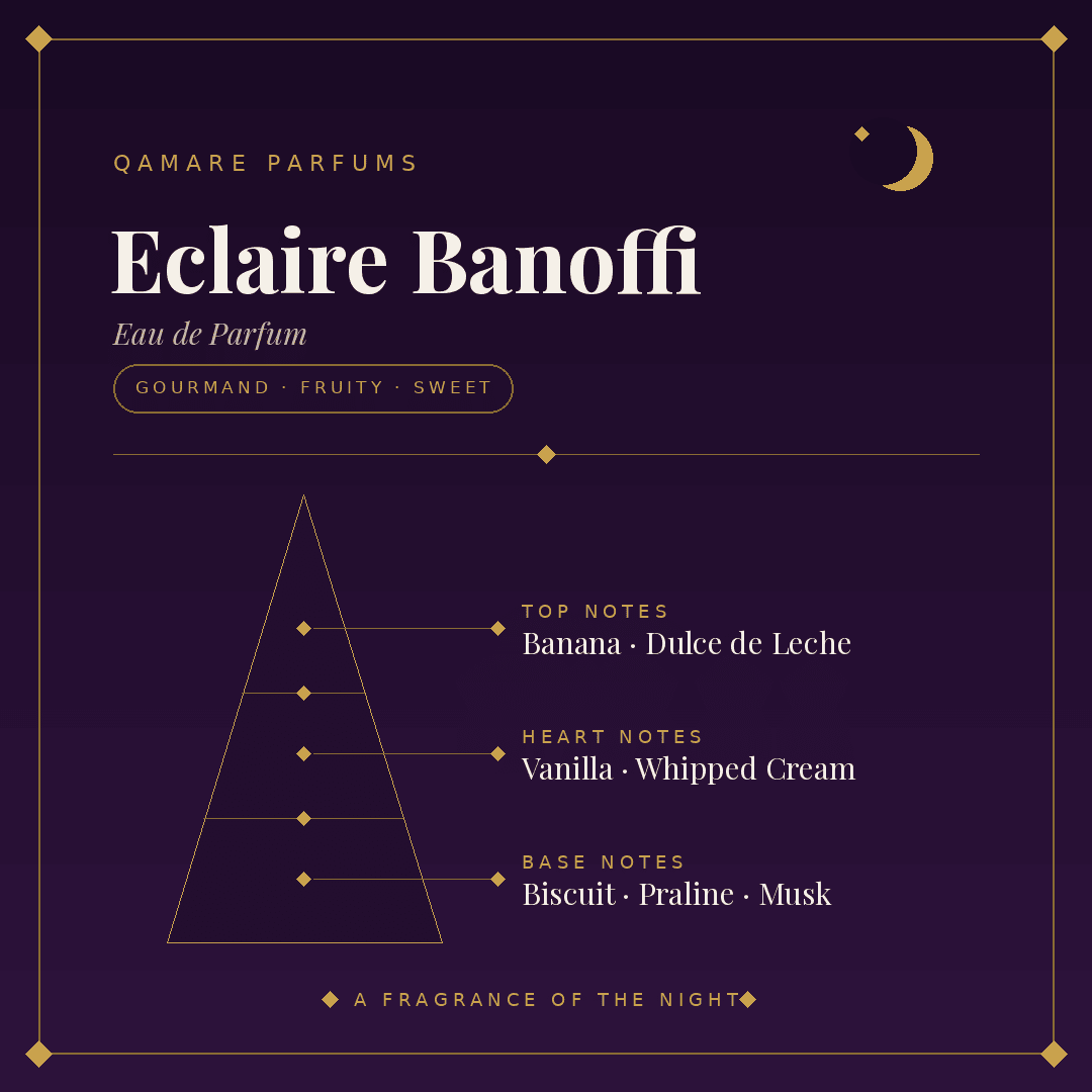 Lattafa Eclaire Banoffi Eau de Parfum 100ml by Lattafa — Authentic Arabic Fragrance | Qamare