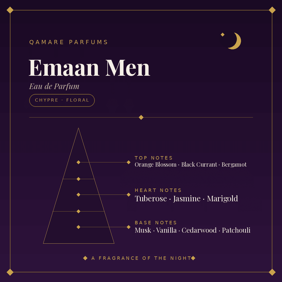 Lattafa Emaan Men Eau de Parfum 100ml by Lattafa — Authentic Arabic Fragrance | Qamare