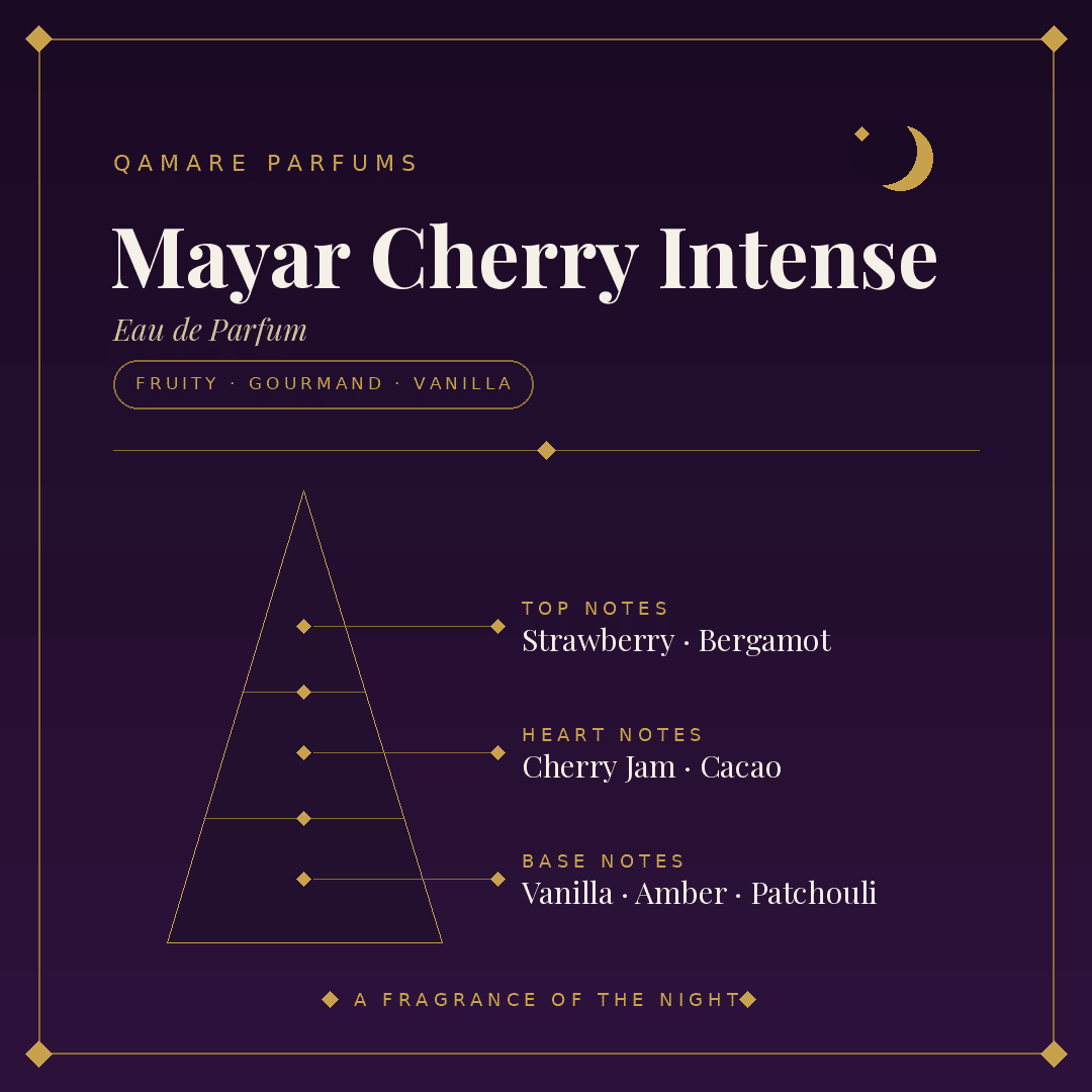 Lattafa Mayar Cherry Intense Eau de Parfum 100ml by Lattafa — Authentic Arabic Fragrance | Qamare