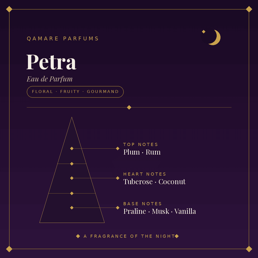 Lattafa Petra Eau de Parfum 100ml by Lattafa — Authentic Arabic Fragrance | Qamare