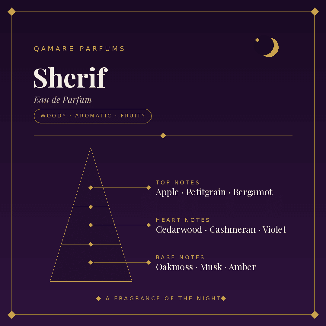 Lattafa Sherif Eau de Parfum 100ml by Lattafa — Authentic Arabic Fragrance | Qamare