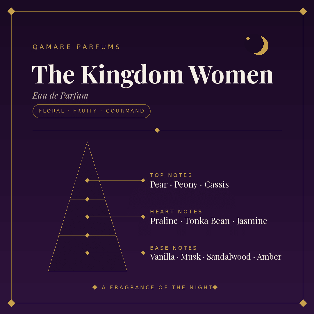 Lattafa The Kingdom Women Eau de Parfum 100ml by Lattafa — Authentic Arabic Fragrance | Qamare