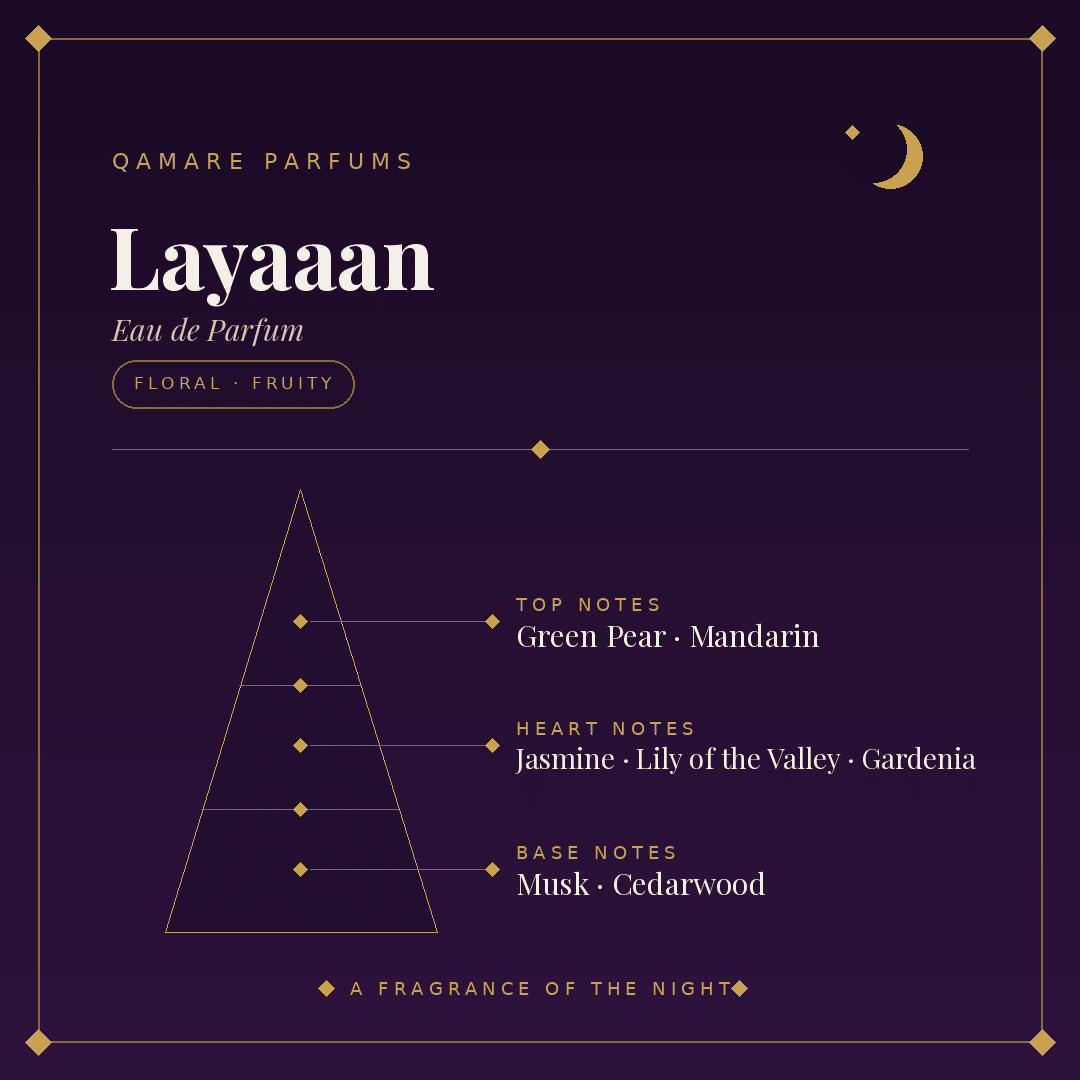 Lattafa Layaaan Eau de Parfum 100ml by Lattafa — Authentic Arabic Fragrance | Qamare