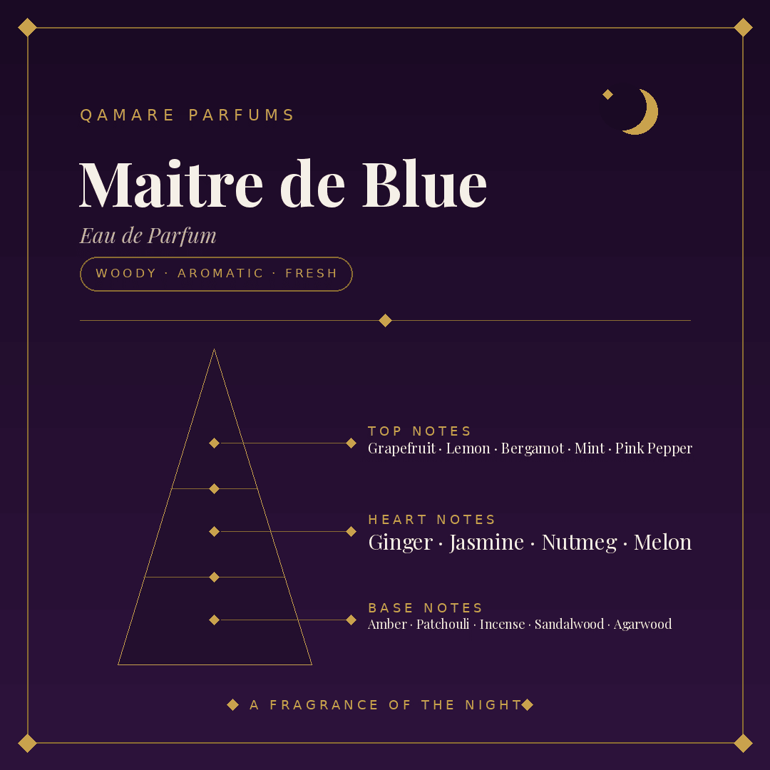 Maison Alhambra Maitre de Blue Eau de Parfum 100ml by Maison Alhambra — Authentic Arabic Fragrance | Qamare