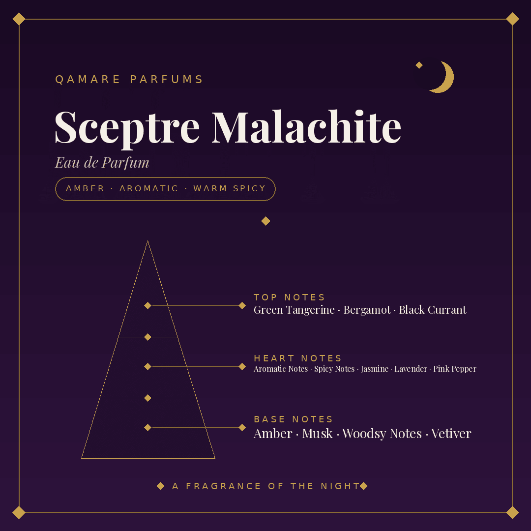 Maison Alhambra Sceptre Malachite Eau de Parfum 100ml by Maison Alhambra — Authentic Arabic Fragrance | Qamare