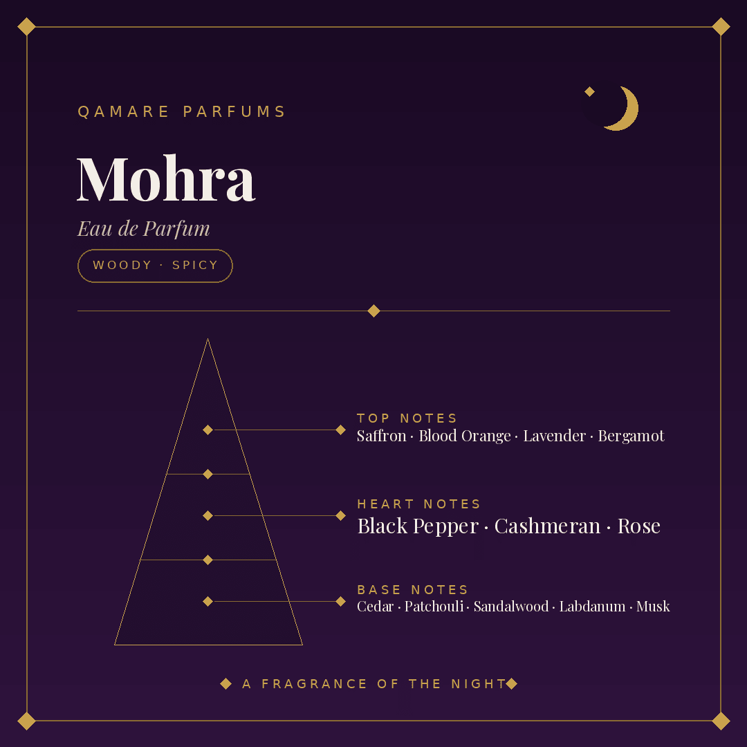 Lattafa Mohra Eau de Parfum 100ml by Lattafa — Authentic Arabic Fragrance | Qamare