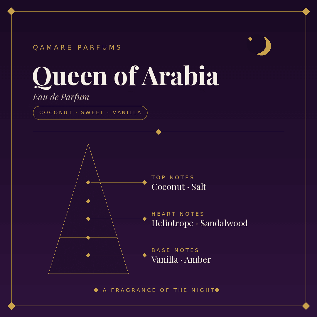 Lattafa Queen of Arabia Eau de Parfum 100ml by Lattafa — Authentic Arabic Fragrance | Qamare