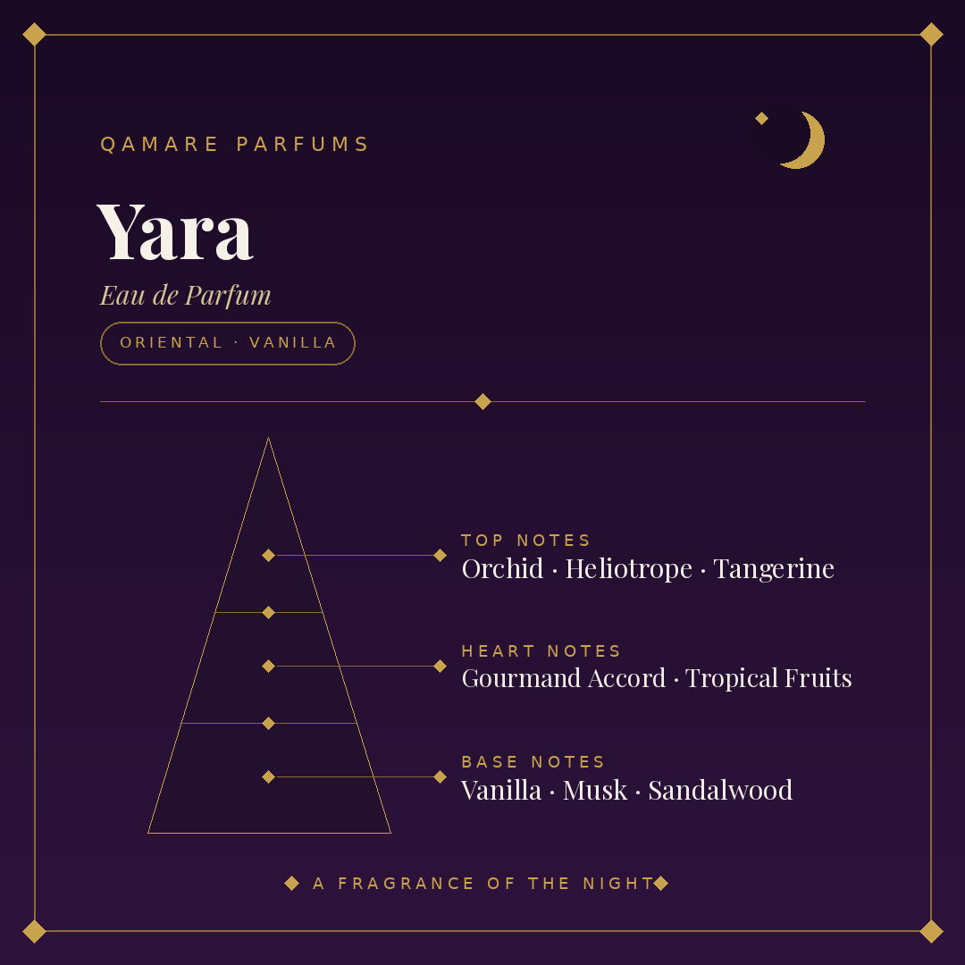 Lattafa Yara Eau de Parfum 50ml by Lattafa — Authentic Arabic Fragrance | Qamare