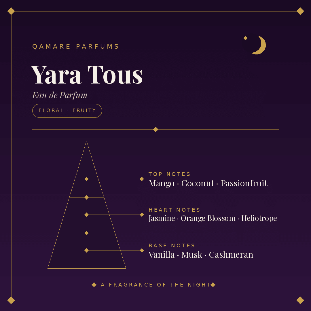 Lattafa Yara Tous Eau de Parfum 100ml by Lattafa — Authentic Arabic Fragrance | Qamare