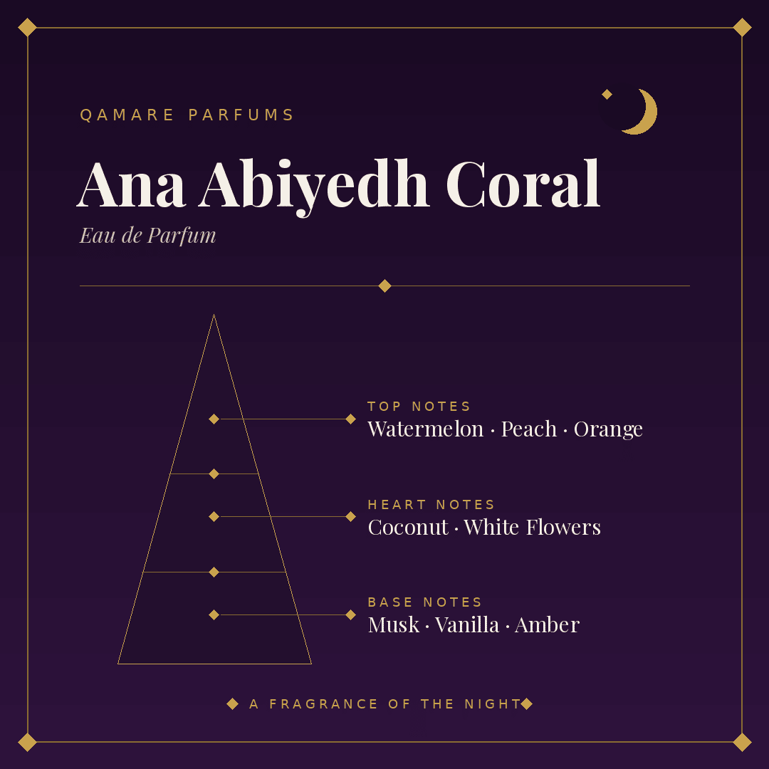 Lattafa Ana Abiyedh Coral Eau de Parfum 100ml by Lattafa — Authentic Arabic Fragrance | Qamare