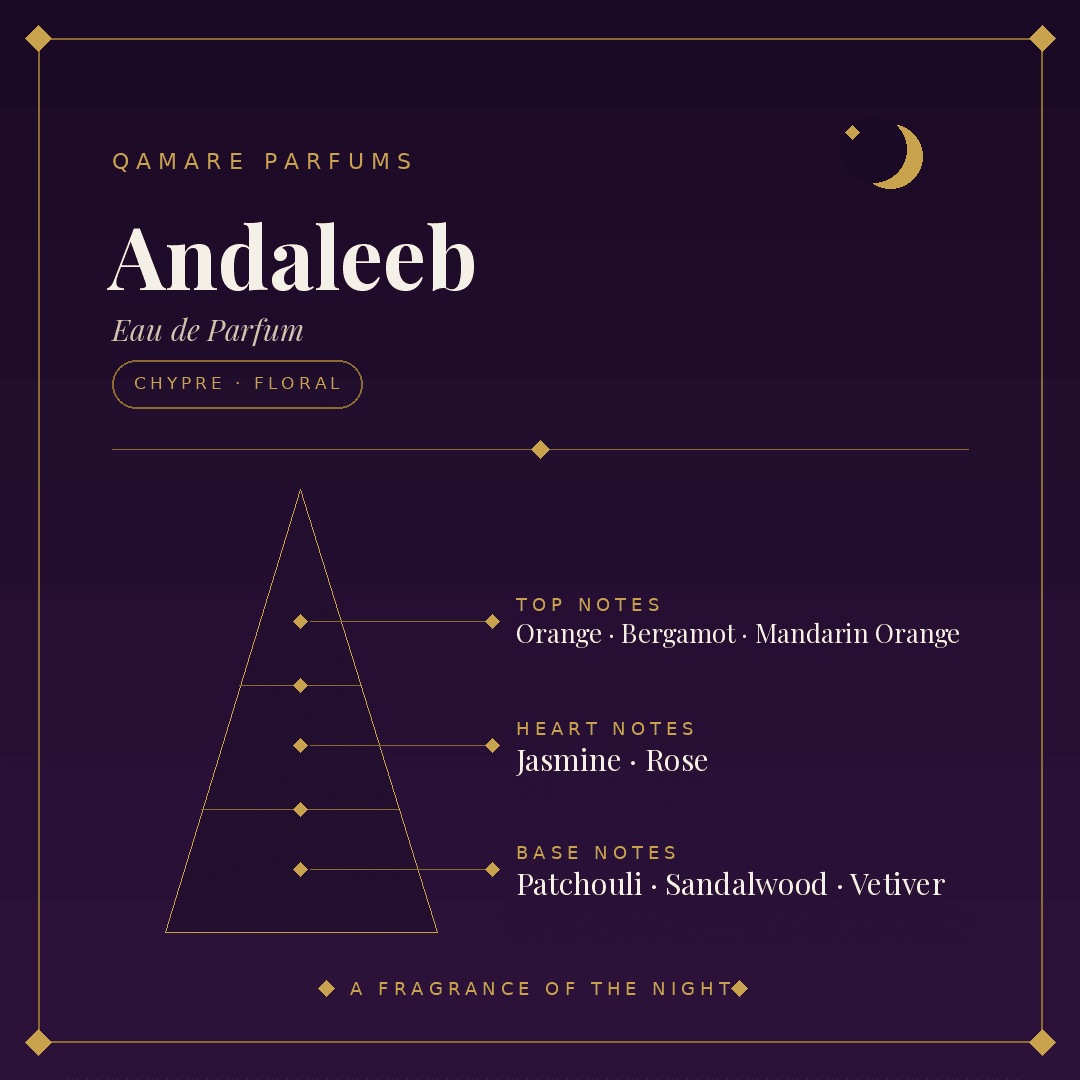 Asdaaf Andaleeb Eau de Parfum 100ml by Asdaaf — Authentic Arabic Fragrance | Qamare