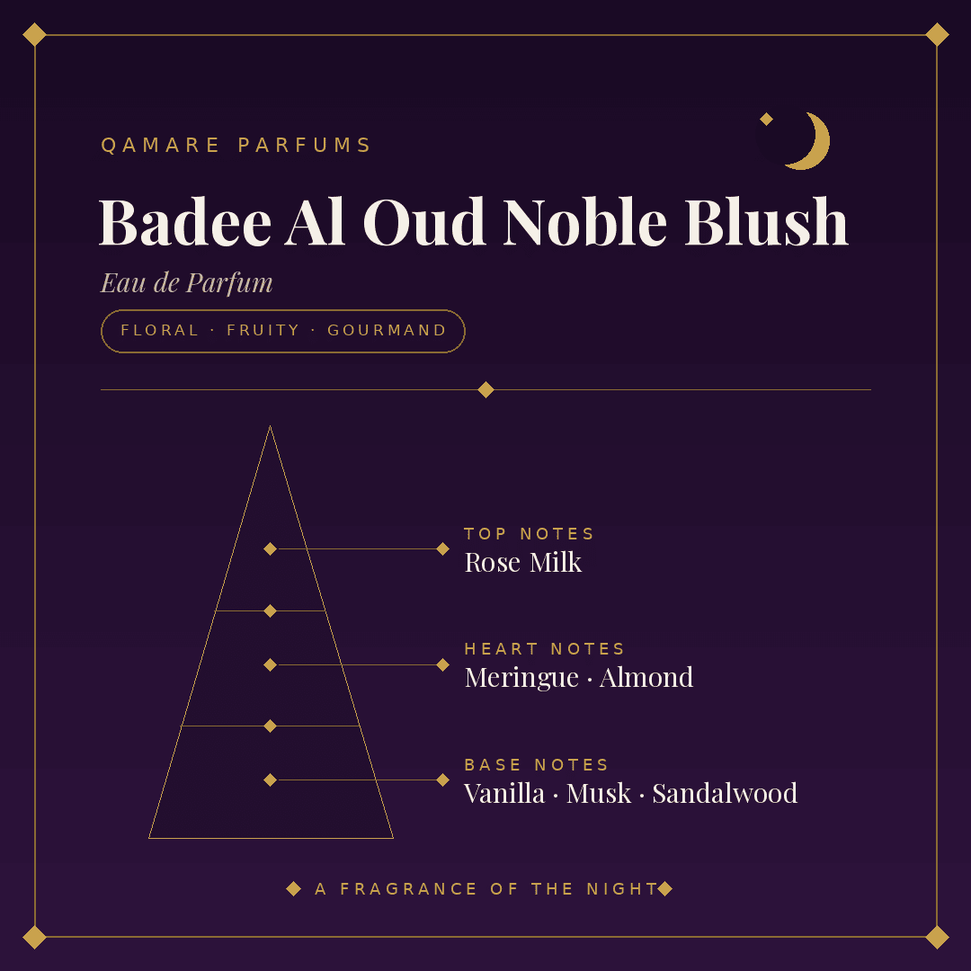 Lattafa Badee Al Oud Noble Blush Eau de Parfum 100ml by Lattafa — Authentic Arabic Fragrance | Qamare