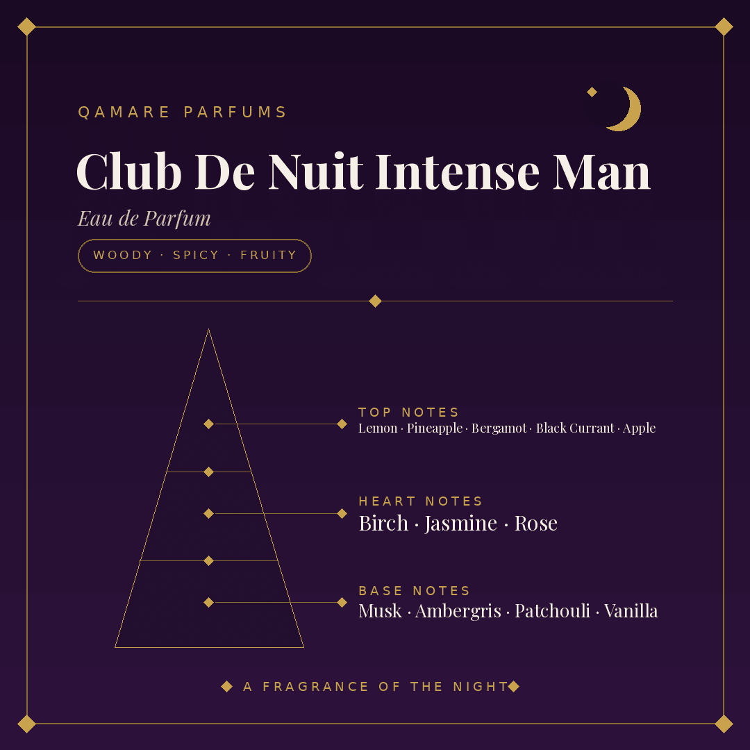 Armaf Club De Nuit Intense Man Eau de Parfum 105ml by Armaf — Authentic Arabic Fragrance | Qamare