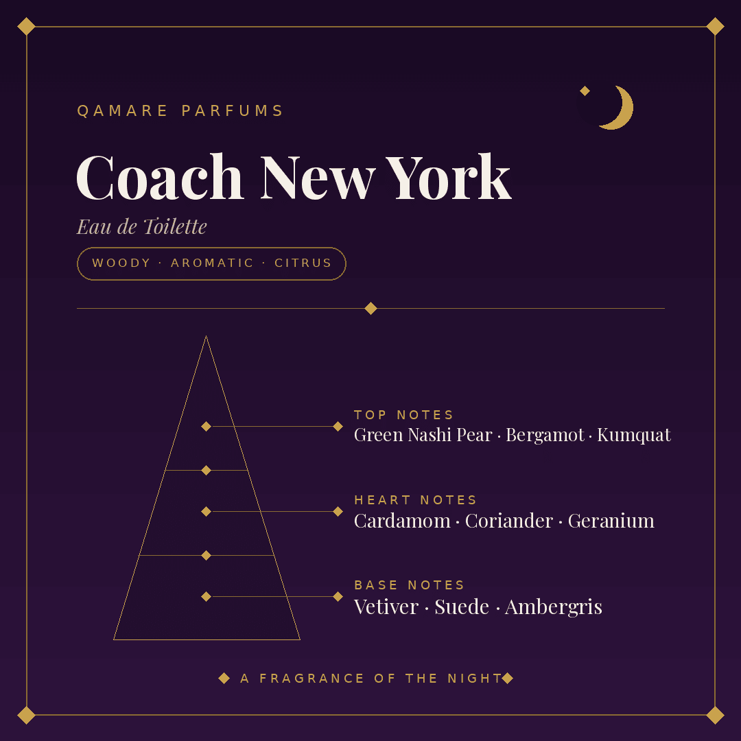 Coach New York Eau de Toilette for Men 60ml by Coach — Authentic Arabic Fragrance | Qamare
