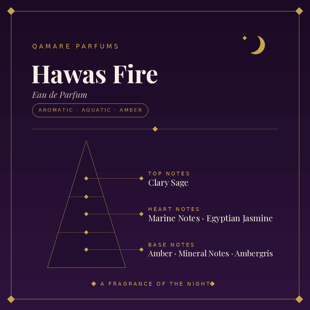Rasasi Hawas Fire Eau de Parfum 100ml by Rasasi — Authentic Arabic Fragrance | Qamare