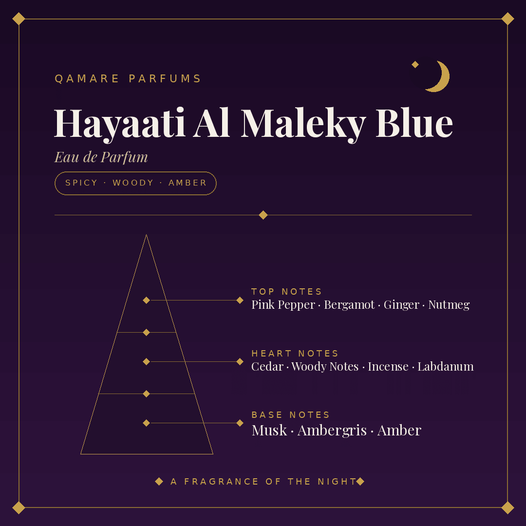 Lattafa Hayaati Al Maleky Blue Eau de Parfum 100ml by Lattafa — Authentic Arabic Fragrance | Qamare