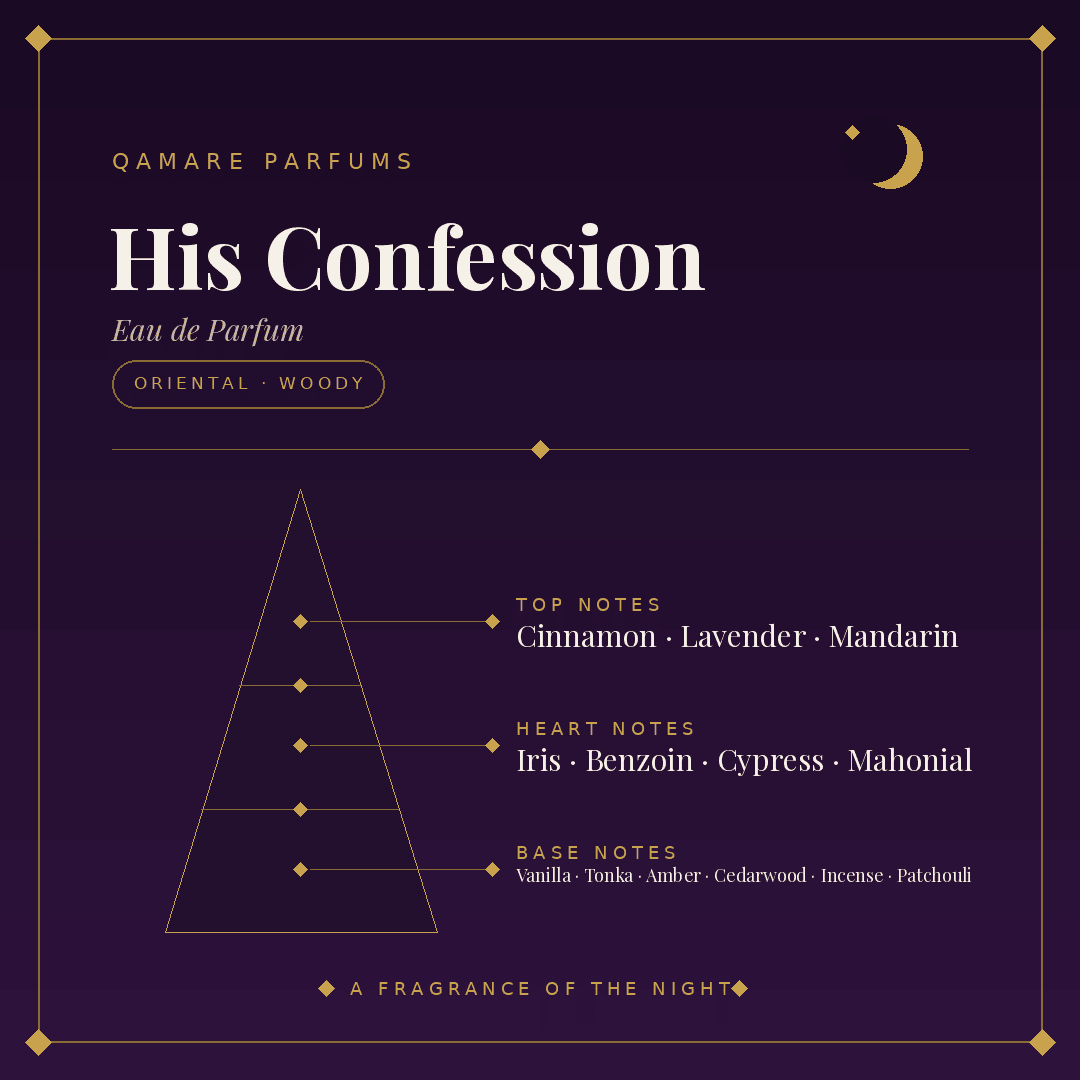 His Confession Eau de Parfum 100ml by Lattafa — Authentic Arabic Fragrance | Qamare