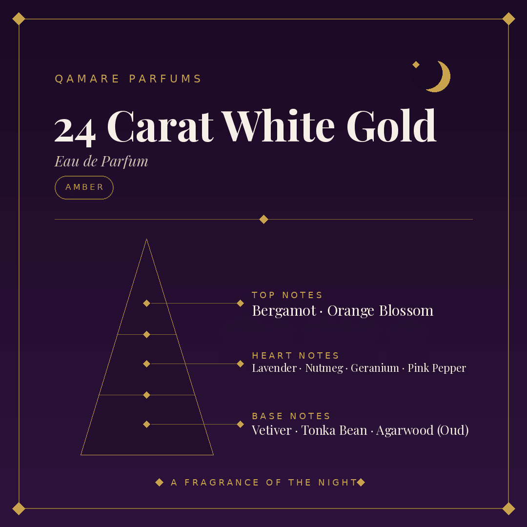 Lattafa 24 Carat White Gold Eau de Parfum 100ml by Lattafa — Authentic Arabic Fragrance | Qamare