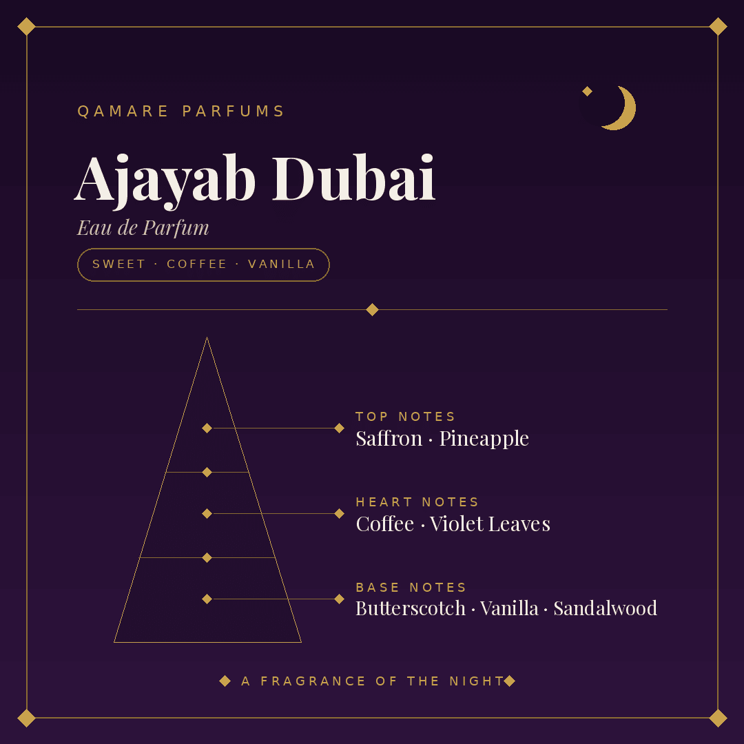 Lattafa Ajayab Dubai Eau de Parfum 100ml by Lattafa — Authentic Arabic Fragrance | Qamare