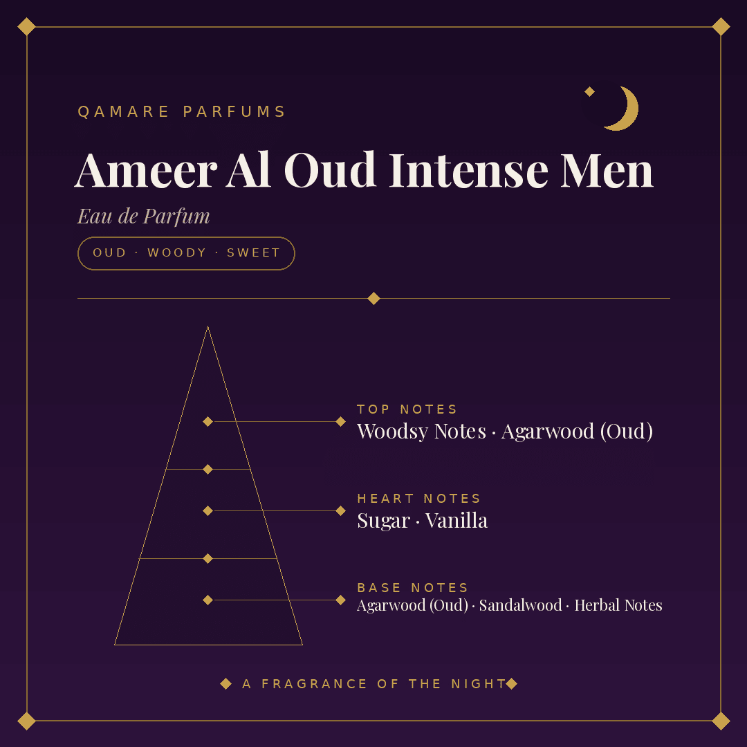 Lattafa Ameer Al Oud Intense Men Eau de Parfum 100ml by Lattafa — Authentic Arabic Fragrance | Qamare