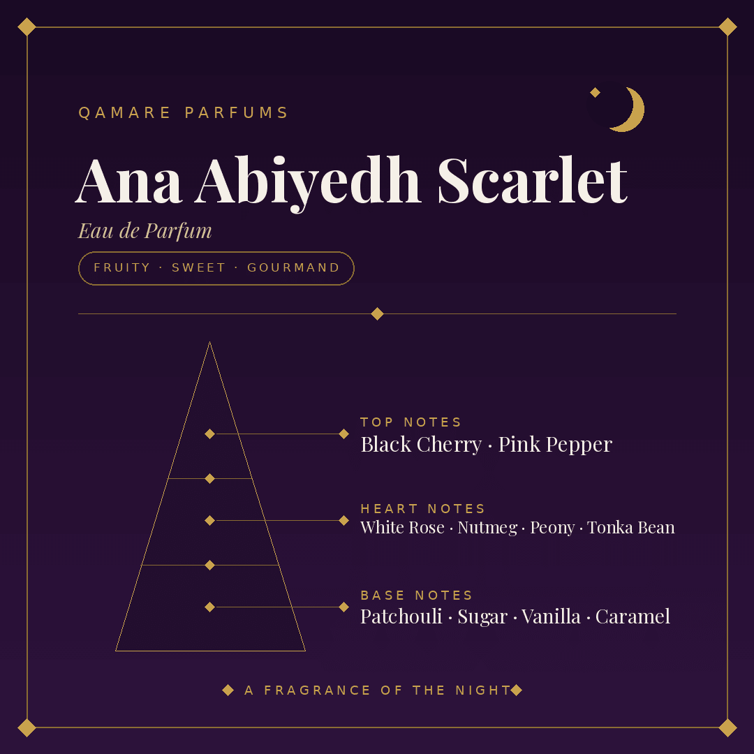 Lattafa Ana Abiyedh Scarlet Eau de Parfum 60ml by Lattafa — Authentic Arabic Fragrance | Qamare