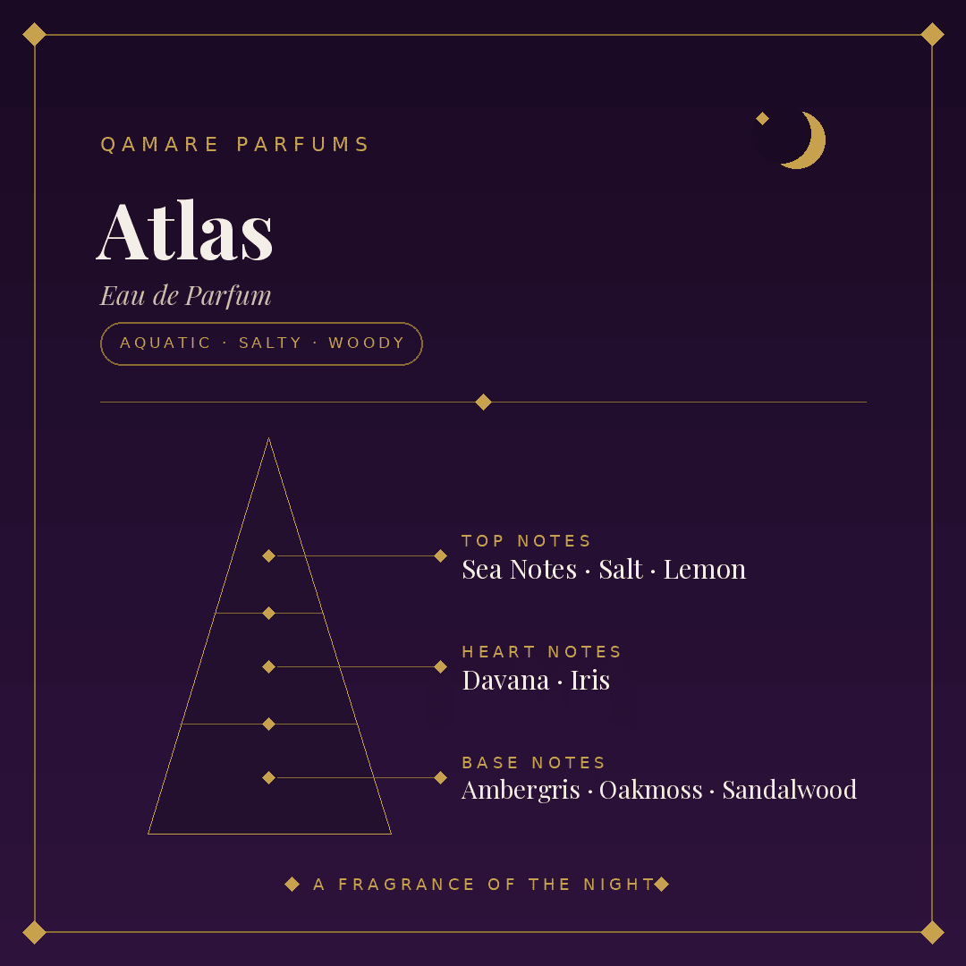 Lattafa Atlas Eau de Parfum 55ml by Lattafa — Authentic Arabic Fragrance | Qamare