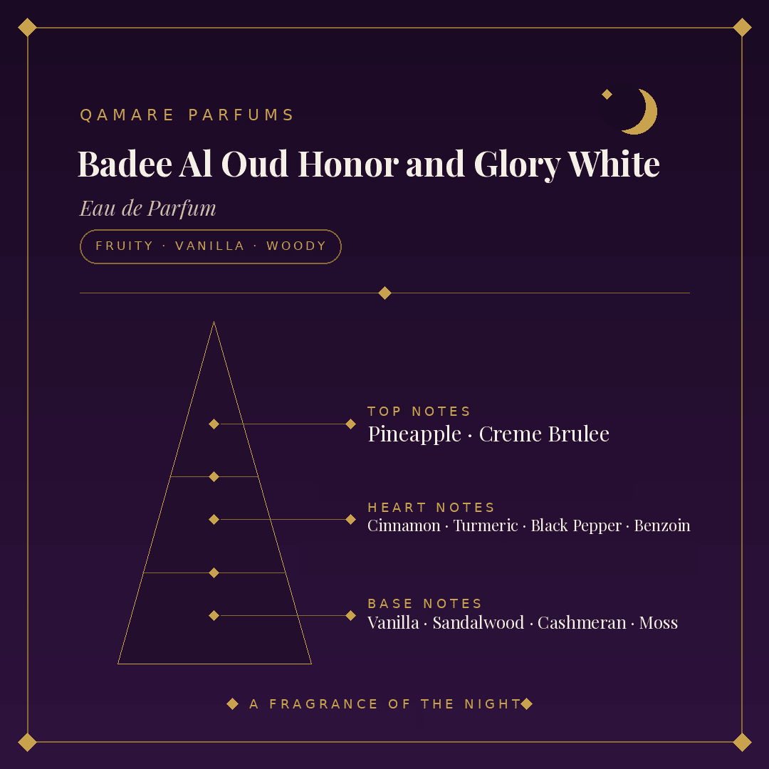 Lattafa Badee Al Oud Honor and Glory White Eau de Parfum 100ml by Lattafa — Authentic Arabic Fragrance | Qamare