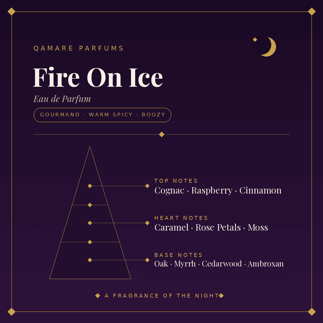 Lattafa Fire On Ice Eau de Parfum 110ml by Lattafa — Authentic Arabic Fragrance | Qamare