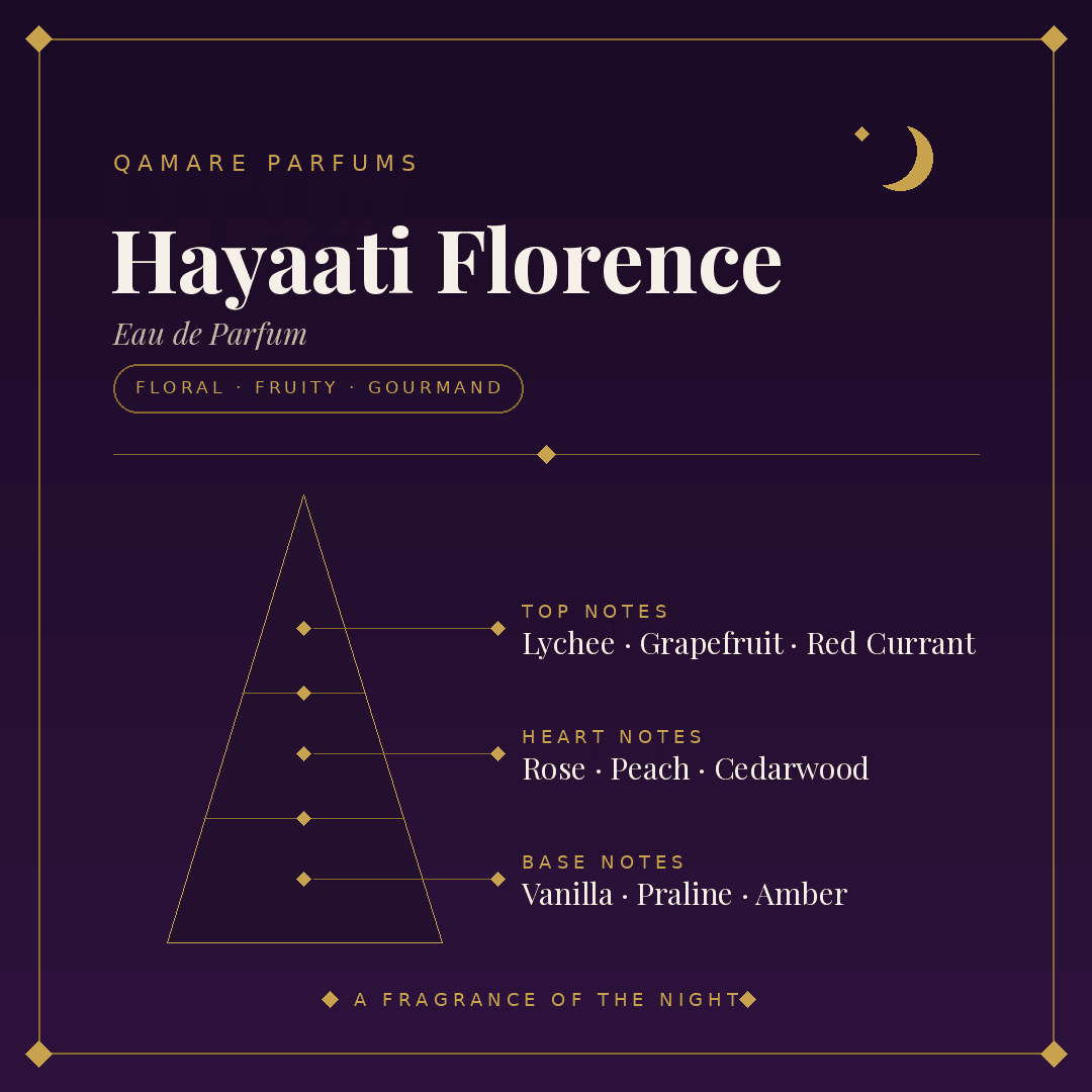 Lattafa Hayaati Florence Eau de Parfum 100ml by Lattafa — Authentic Arabic Fragrance | Qamare