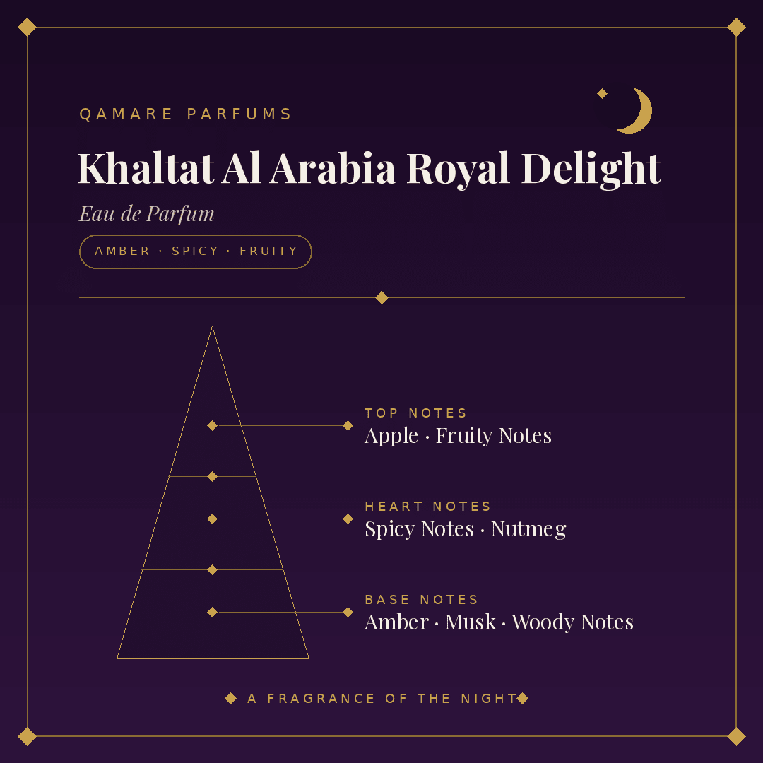 Lattafa Khaltat Al Arabia Royal Delight Men Eau de Parfum 100ml by Lattafa — Authentic Arabic Fragrance | Qamare