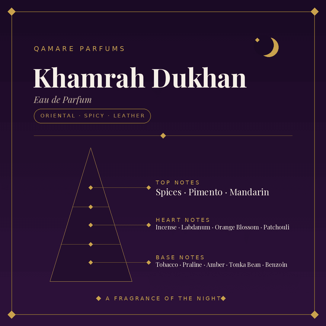 Lattafa Khamrah Dukhan Eau de Parfum 100ml by Lattafa — Authentic Arabic Fragrance | Qamare