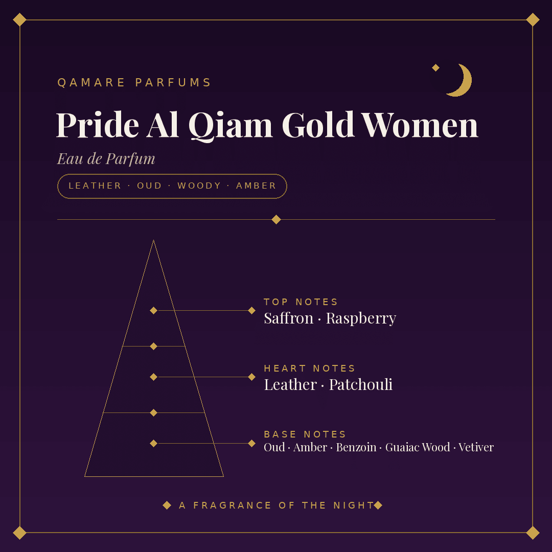 Lattafa Pride Al Qiam Gold Women Eau de Parfum 100ml by Lattafa — Authentic Arabic Fragrance | Qamare