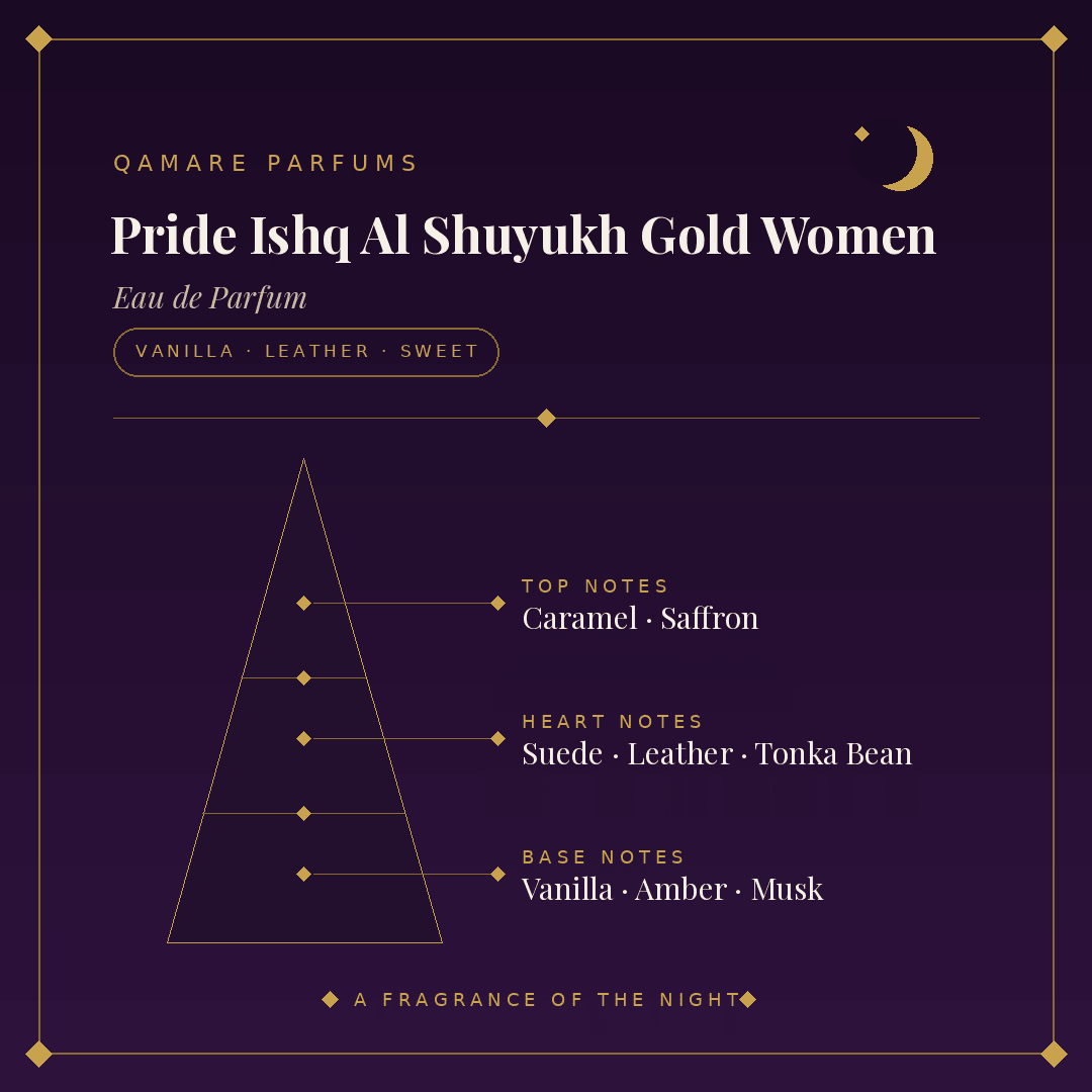 Lattafa Pride Ishq Al Shuyukh Gold Women Eau de Parfum 100ml by Lattafa — Authentic Arabic Fragrance | Qamare