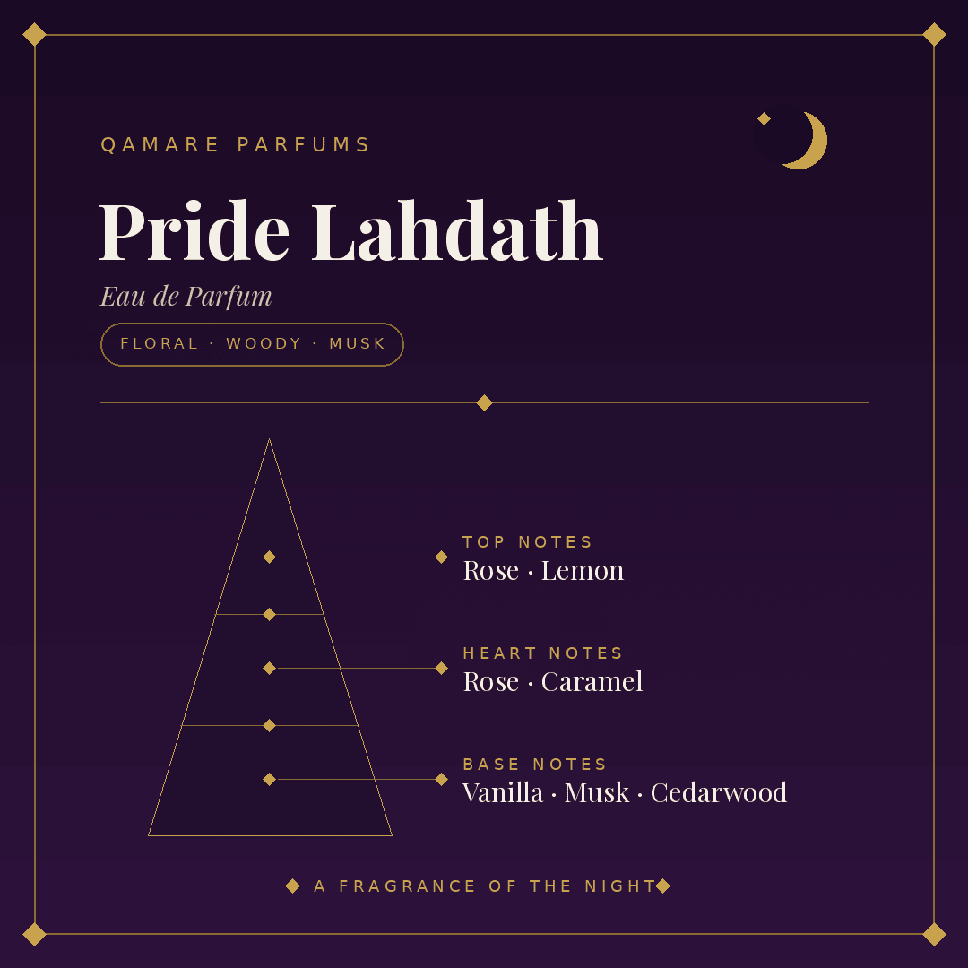 Lattafa Pride Lahdath Eau de Parfum 80ml by Lattafa — Authentic Arabic Fragrance | Qamare