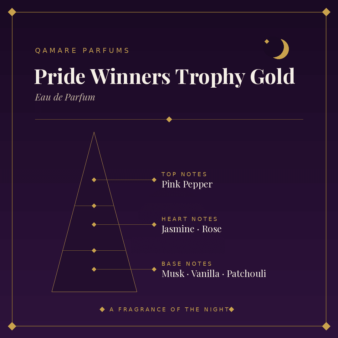 Lattafa Pride Winners Trophy Gold Eau de Parfum 100ml by Lattafa — Authentic Arabic Fragrance | Qamare