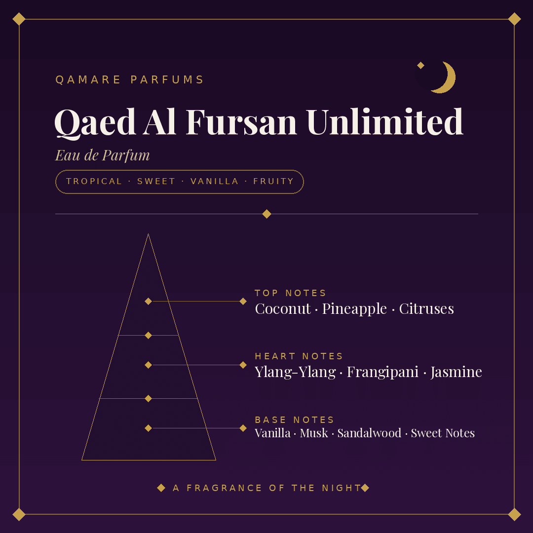 Lattafa Qaed Al Fursan Unlimited Eau de Parfum 90ml by Lattafa — Authentic Arabic Fragrance | Qamare