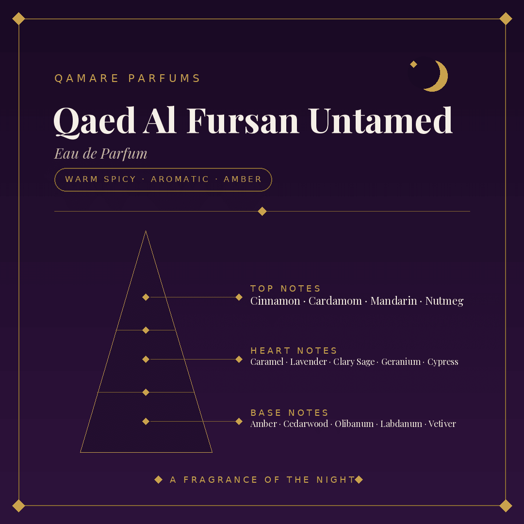 Lattafa Qaed Al Fursan Untamed Eau de Parfum 90ml by Lattafa — Authentic Arabic Fragrance | Qamare