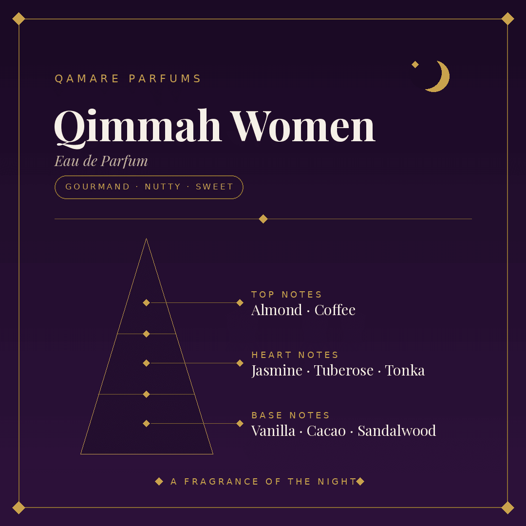 Lattafa Qimmah Women Eau de Parfum 100ml by Lattafa — Authentic Arabic Fragrance | Qamare