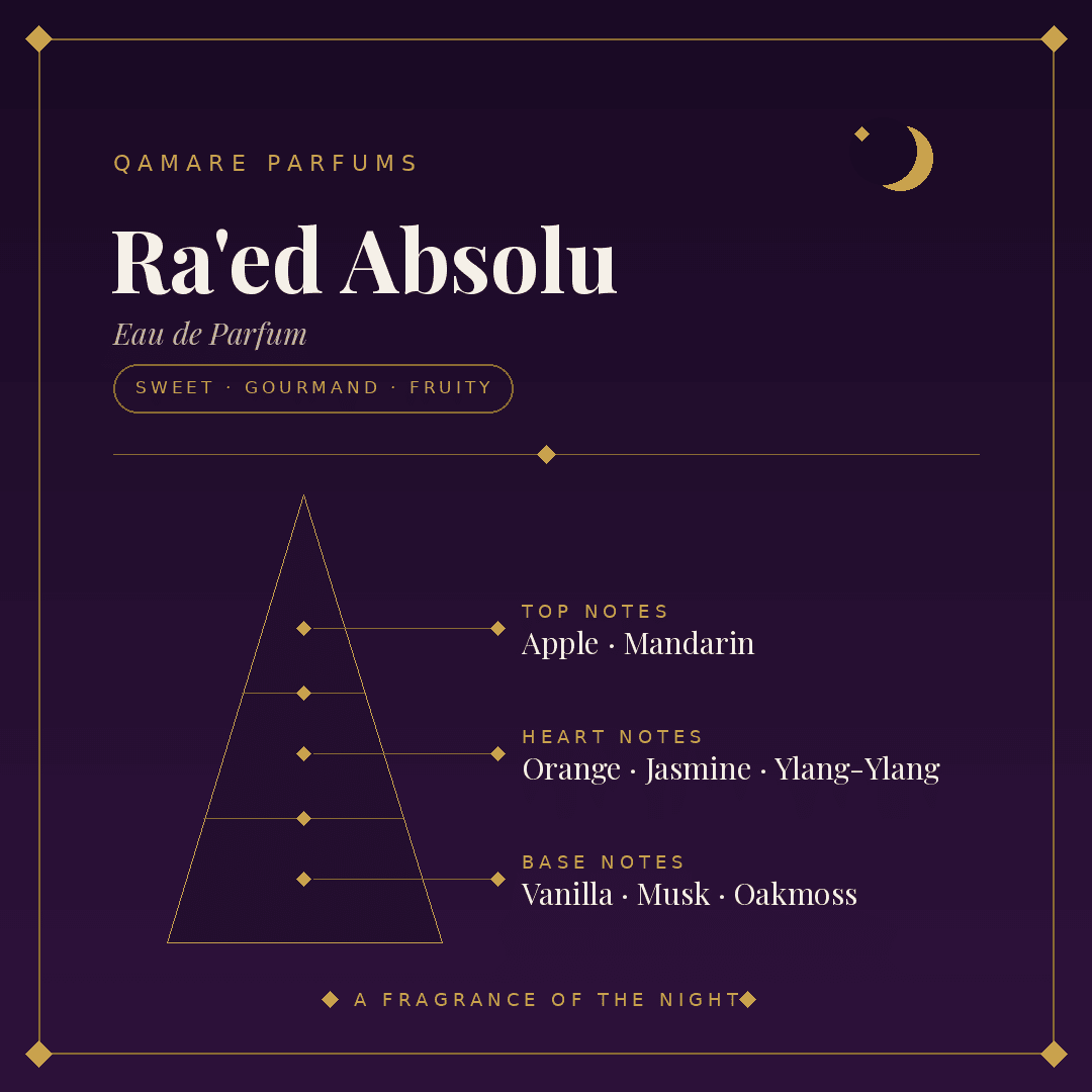 Lattafa Ra Ed Absolu Eau de Parfum 100ml by Lattafa — Authentic Arabic Fragrance | Qamare