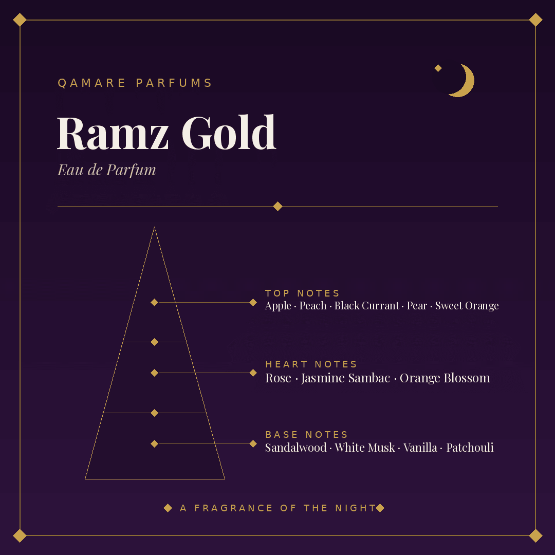 Lattafa Ramz Gold Eau de Parfum 100ml by Lattafa — Authentic Arabic Fragrance | Qamare