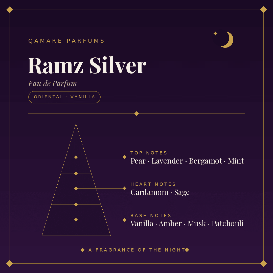 Lattafa Ramz Silver Eau de Parfum 100ml by Lattafa — Authentic Arabic Fragrance | Qamare