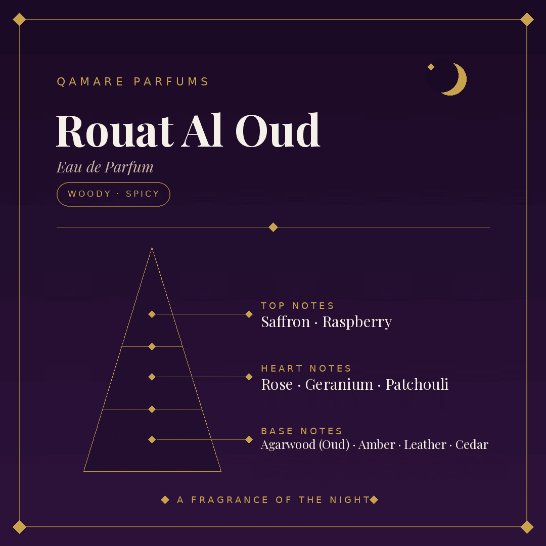 Lattafa Rouat Al Oud Eau de Parfum 100ml by Lattafa — Authentic Arabic Fragrance | Qamare